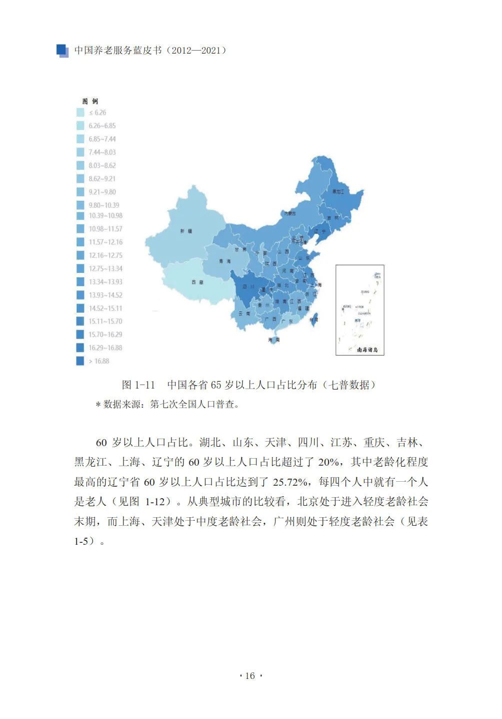 圖片關鍵詞